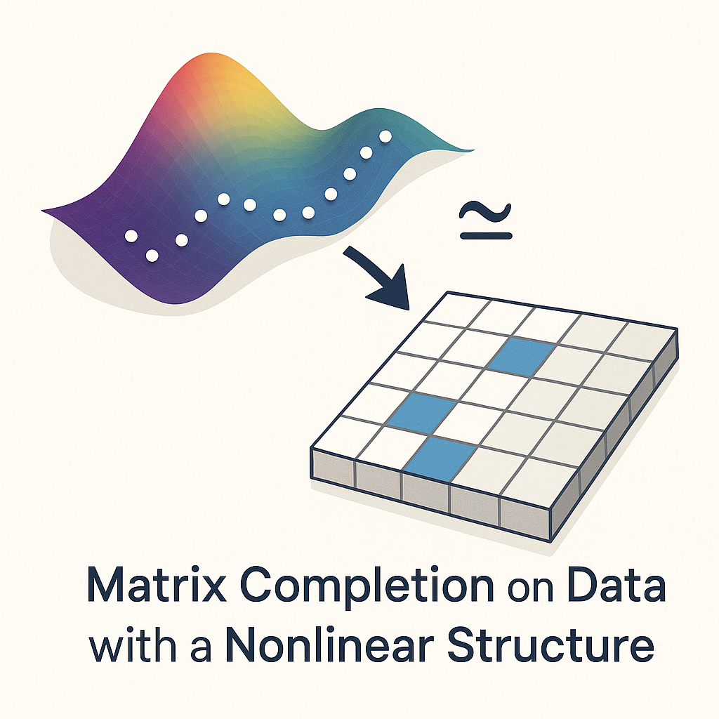 Illustration for nonlinear matrix recovery